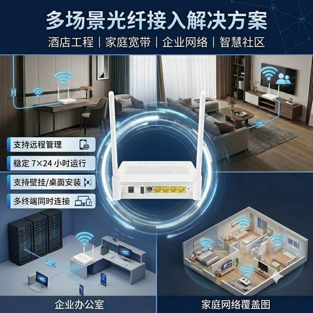 OFS-8546M GPON Gigabit Optical Cat ONU / ONT with WiFi compatible with mainstream brand OLT