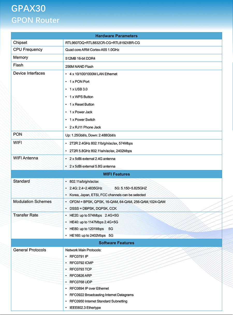 Wireless optical cat fiber GPON home office dual-band WIFI broadband 3000M router Voip Internet phon