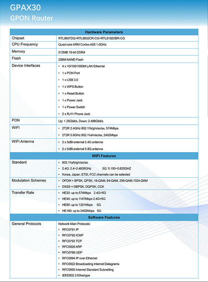 Wireless optical cat fiber GPON home office dual-band WIFI broadband 3000M router Voip Internet phon