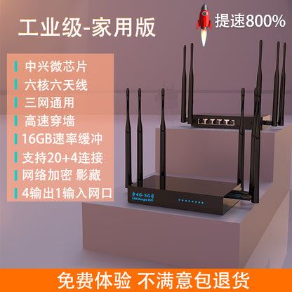 Free -inserted card 4G Industrial Router 5G WIFI Wireless Broadband High -speed Passing of the Wall 