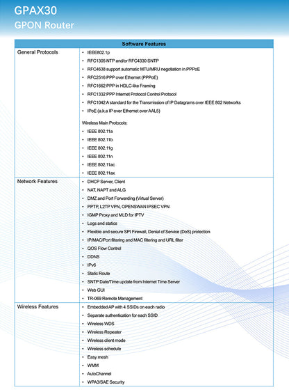 Wireless optical cat fiber GPON home office dual-band WIFI broadband 3000M router Voip Internet phon