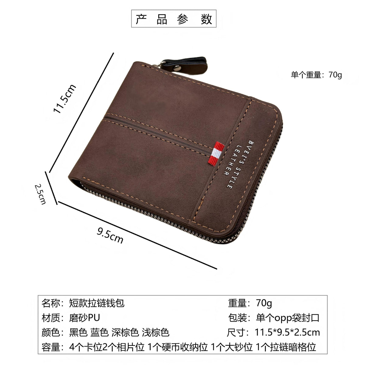 (Cross-border trading), capacious retro matte polyurethane short wallet, Amazon