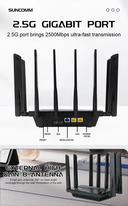 4cc carrier aggregation 5g Qualcomm x75 gaming router full Netcom plug-in card 2.5g port dual-band w