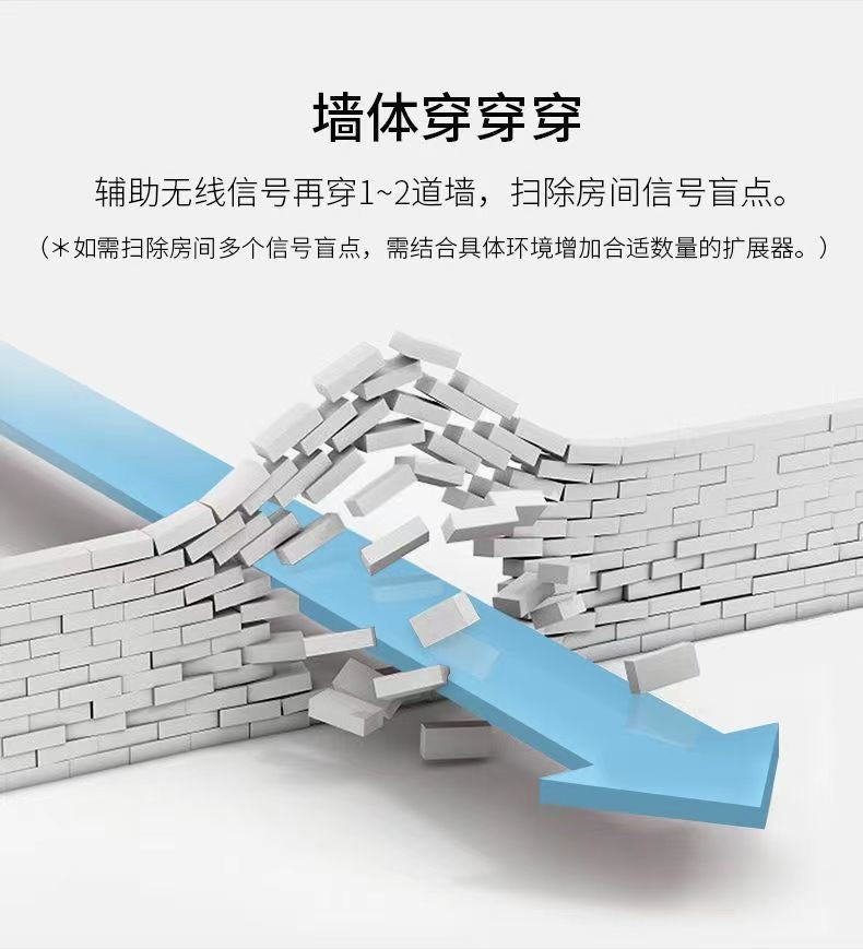 Second -hand 360p4gp2 firewall Household router Gigabit dual -frequency wireless 5GWIFI wearing larg