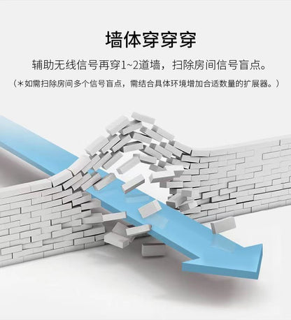 Second -hand 360p4gp2 firewall Household router Gigabit dual -frequency wireless 5GWIFI wearing larg