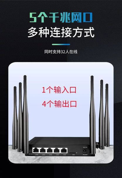 Industrial router card-free portable wifi wireless wifi three network broadband mobile wilf dual-ban
