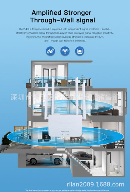 E CP912 4G 5G CPE home wireless router free broadband CAT4 card plug -in outer
