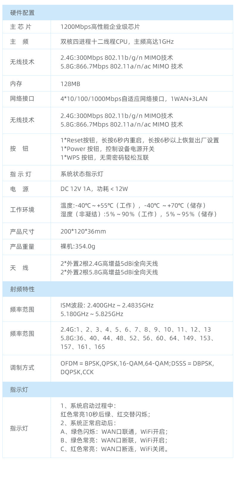 WiFi6 AX3000 wireless router home high-speed super signal dual-band 5G Gigabit port full Gigabit
