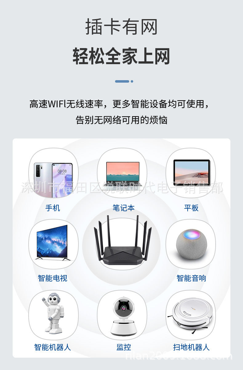 4G wireless WIFI router Gigabit Gigabit non -broadband CAT4 card plug -in route manufacturer all Net