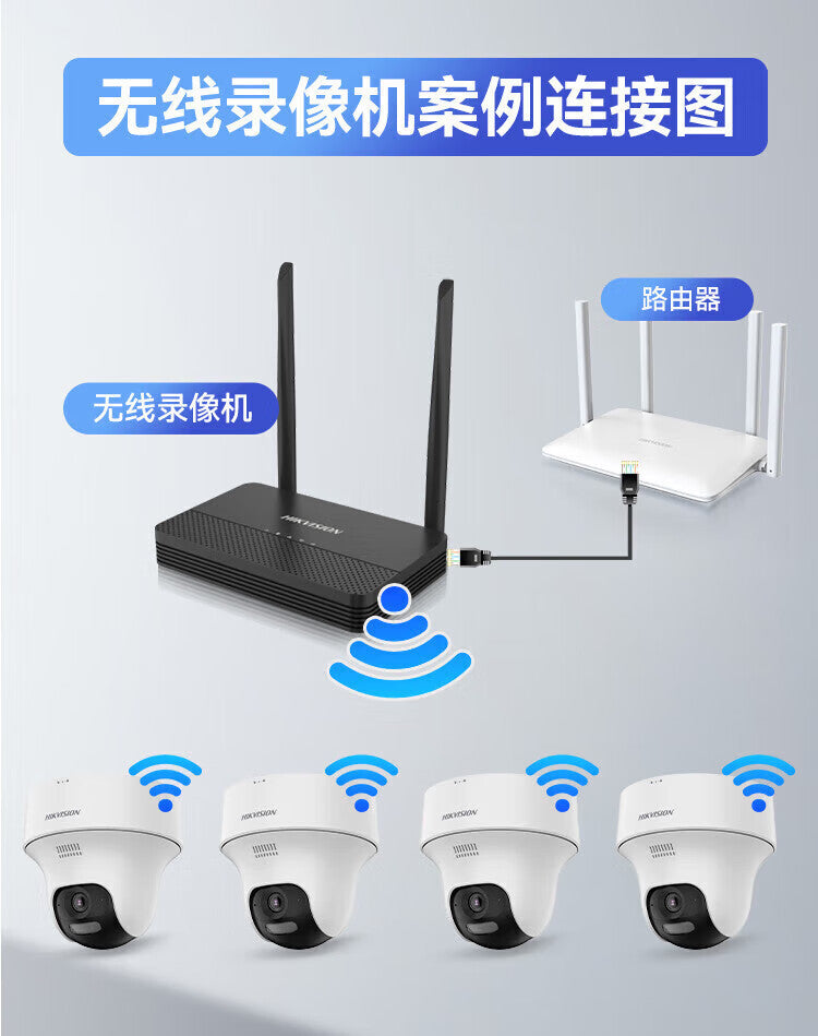 Hikvision (Hikvision) Camera Indoor Wireless Dome Network Camera with Human Detection K