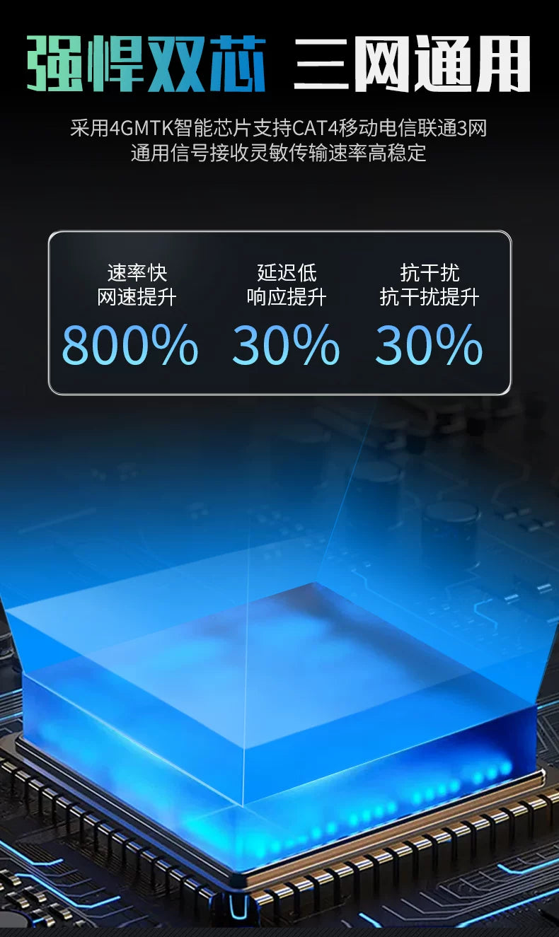 Industrial router card-free portable wifi wireless wifi three network broadband mobile wilf dual-ban