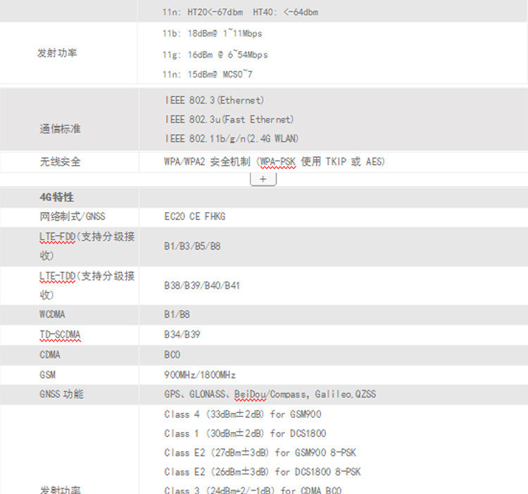 Household high -speed high -power wireless WiFi Gigabit router manufacturers 300M industrial class 4