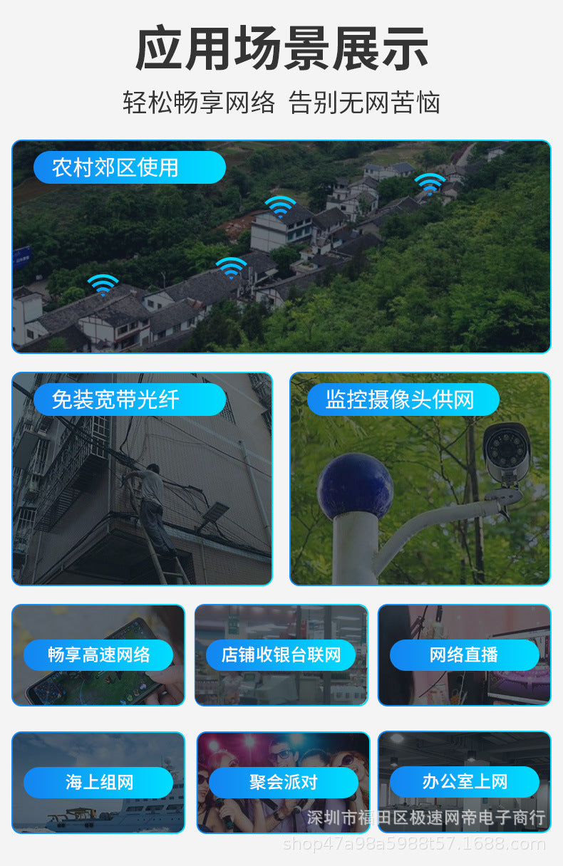 300m4g wireless wifi to wired SIM to wireless three network universal router AC dual -frequency rout