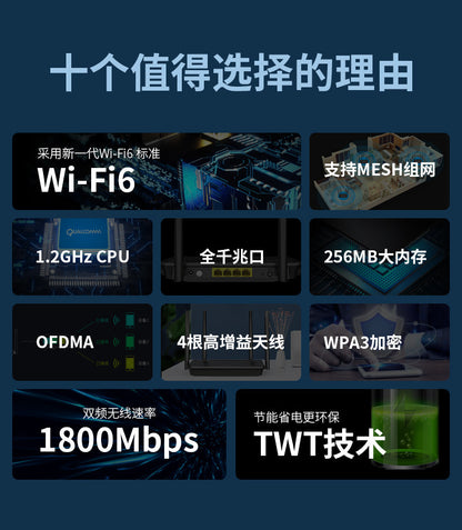 Comfast Gigabit dual-frequency WiFi6 router 1800M wireless router wifi coverage CF-XR10