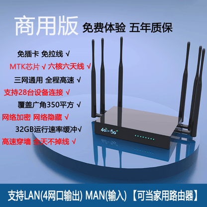 Industrial router card-free portable wifi wireless wifi three network broadband mobile wilf dual-ban