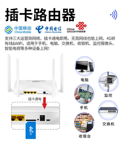 4g full network plug-in card router mobile unicom telecom wireless portable wifi home 4G