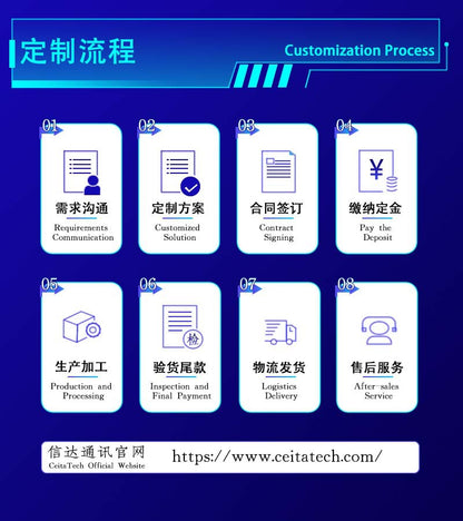 Best-selling dual-band router AC1200 wireless network router cross-border exclusive supply