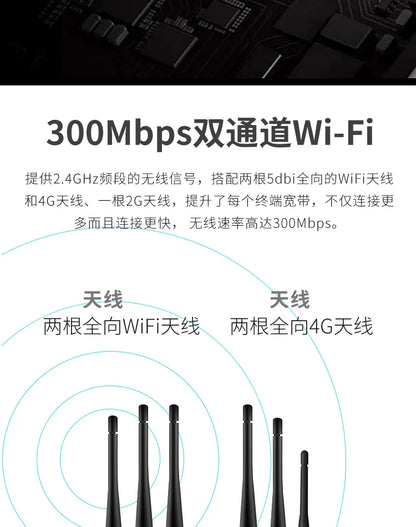 4G wireless router industrial -grade mobile portable WIFI plug -in free broadband telecommunications