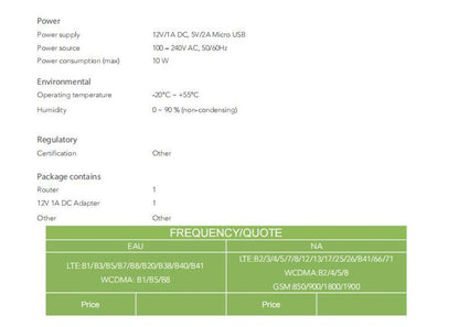 4g card wireless router commercial full Netcom high-speed Internet portable enterprise-level commerc