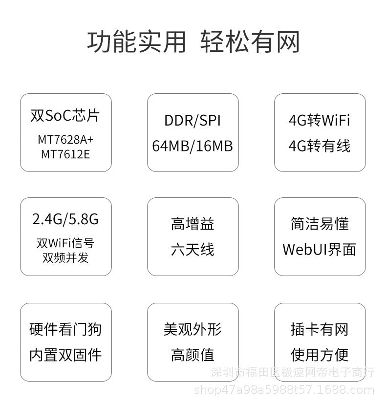 300m4g wireless wifi to wired SIM to wireless three network universal router AC dual -frequency rout