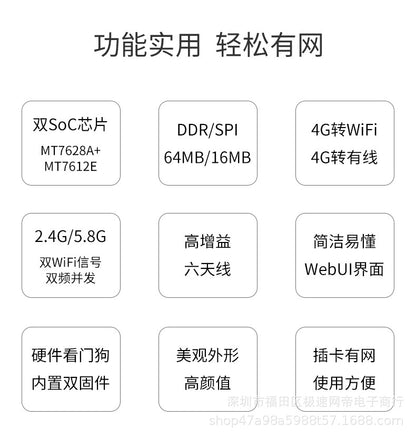 300m4g wireless wifi to wired SIM to wireless three network universal router AC dual -frequency rout