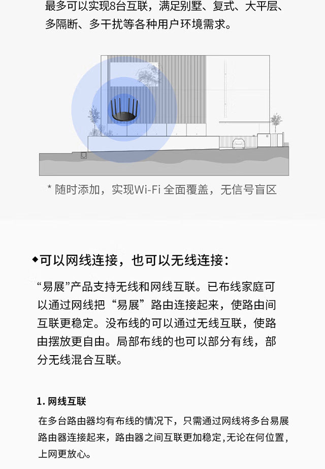 TP-LINK 1900M Gigabit port dual-frequency wireless router through wall TL-WDR7666 Gigabit Easy Exhib