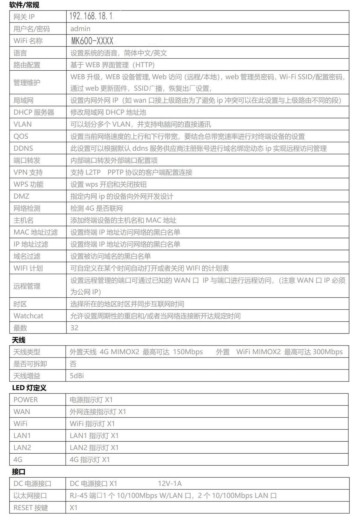 Factory 4G wireless router home wearing wall high -speed card plug -in mobile WIFI router full Netco