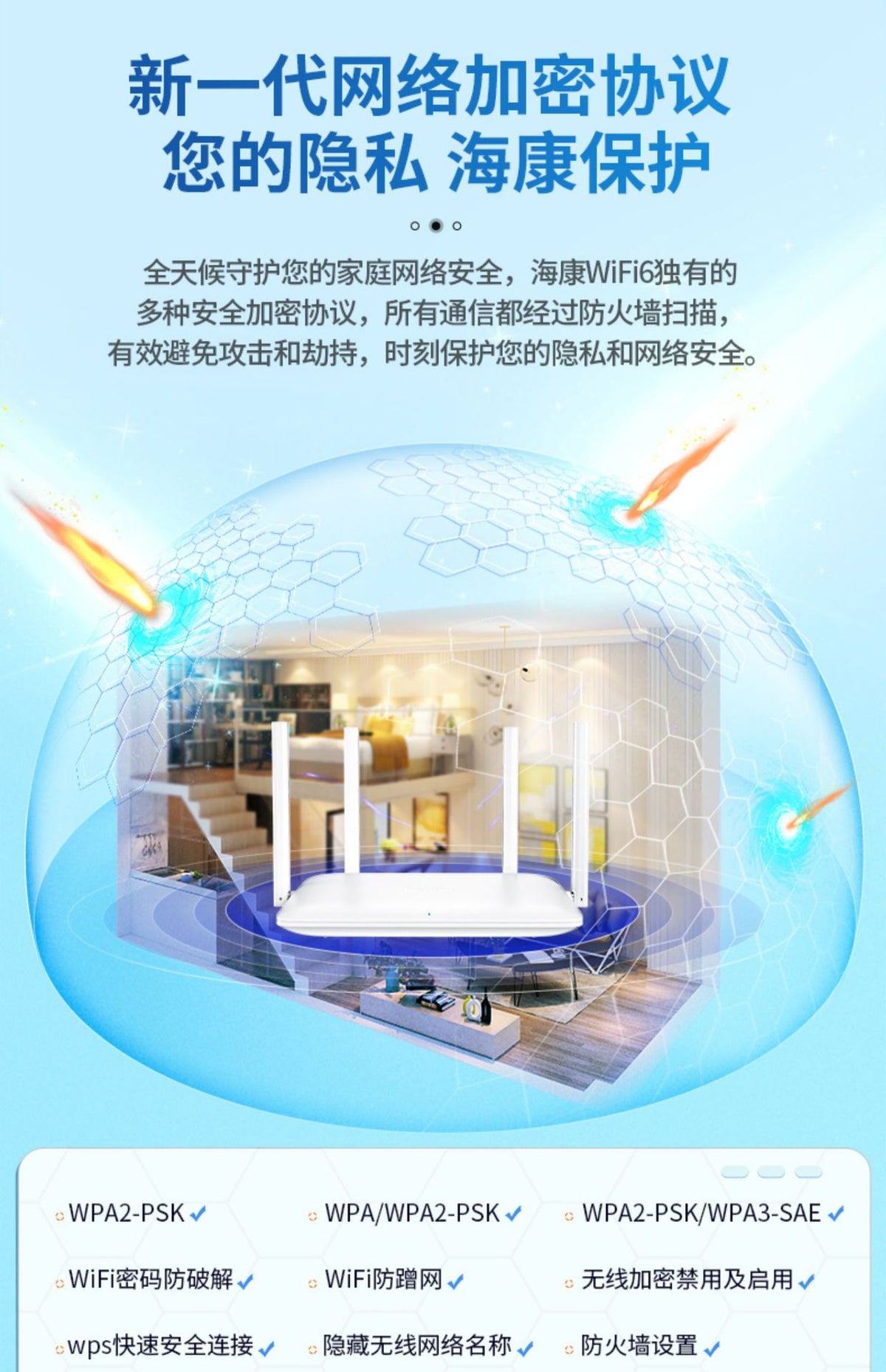 Hikvision Router Home New wifi Rental Housing Universal Light Cat Continued to Expand mesh Networkin