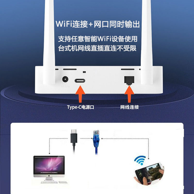 Three Netcom 4G CPE wireless routers 4G Wireless Router WiFi/RJ45 Wireless Waterproof