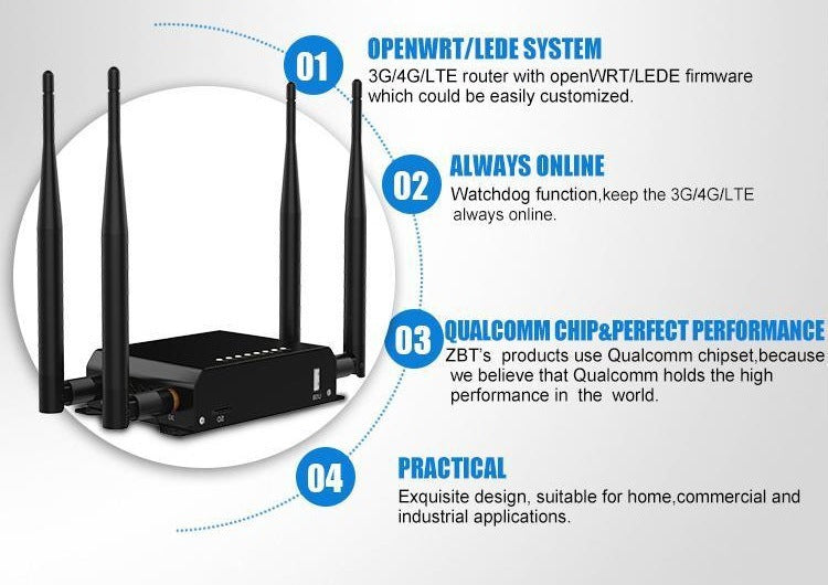 Cross -border metal shell insertion SIM card 4G industrial -grade wireless router turns with WIFI6 h