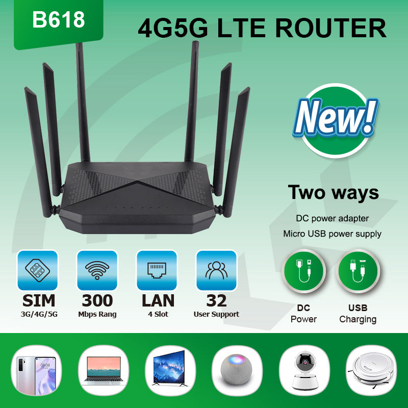 4G wireless WIFI router Gigabit Gigabit non -broadband CAT4 card plug -in route manufacturer all Net
