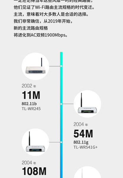 TP-LINK 1900M Gigabit port dual-frequency wireless router through wall TL-WDR7666 Gigabit Easy Exhib
