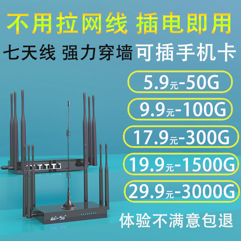 Industrial router card-free portable wifi wireless wifi three network broadband mobile wilf dual-ban