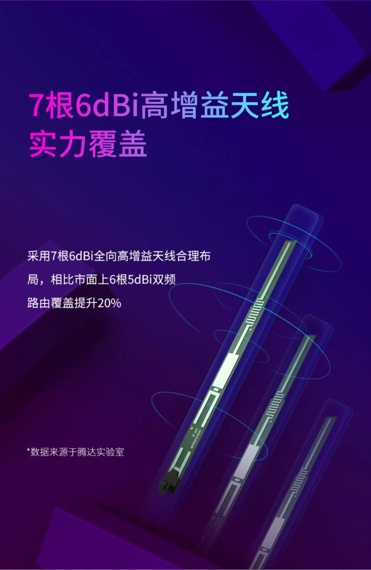 Tenda TendaAC11 commercial 5g optical fiber dual-band gigabit routing wireless wifi high-speed wall 
