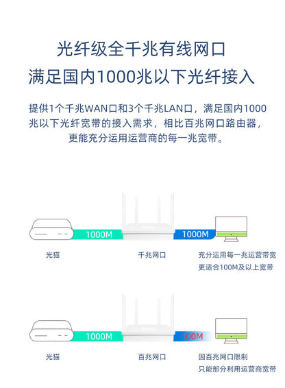 WiFi6 AX3000 wireless router home high-speed super signal dual-band 5G Gigabit port full Gigabit
