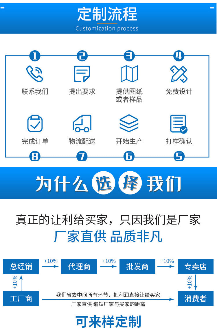 300M wireless WiFi household commercial full network throughout the network adaptation MTK7628 chips