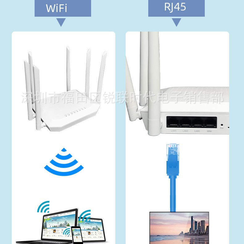 S803W 4G 5G Wireless router free broadband CAT4 6 plug -in calories wireless WiFi network