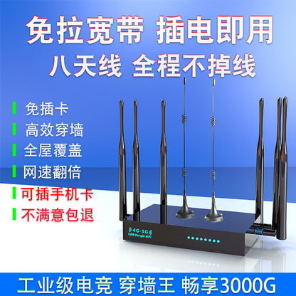 Free -inserted card 4G Industrial Router 5G WIFI Wireless Broadband High -speed Passing of the Wall 