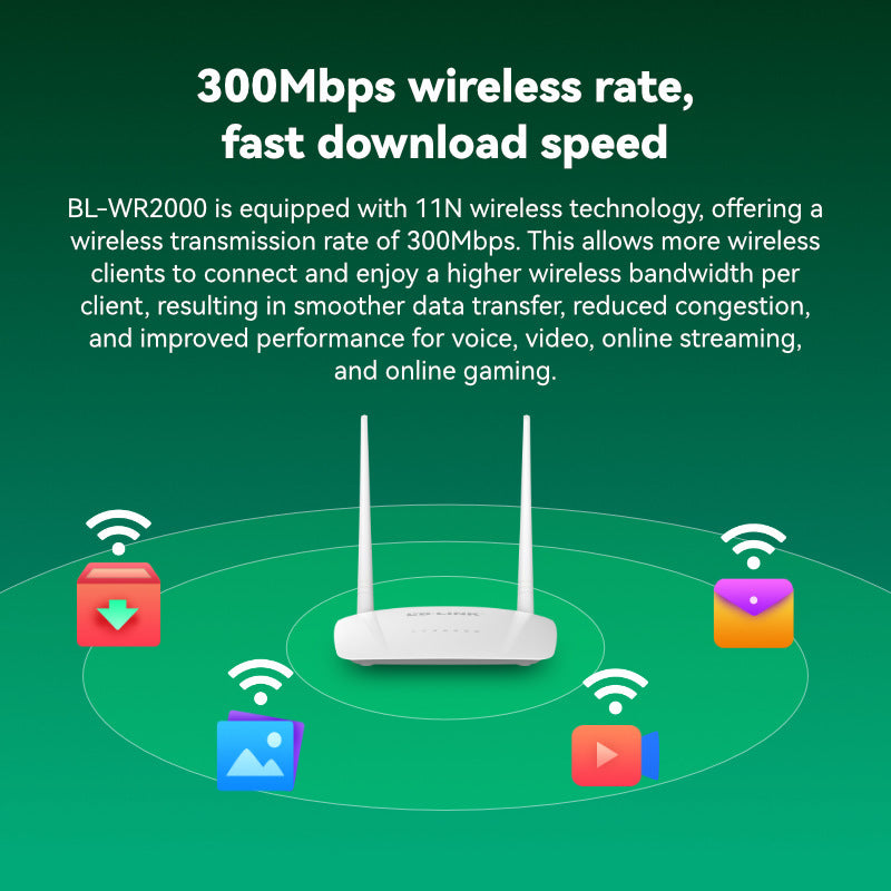 Bilian 300m Sino-British Router smart Wireless Router Wireless WiFi home route WR2000