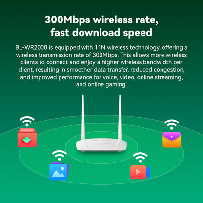 Bilian 300m Sino-British Router smart Wireless Router Wireless WiFi home route WR2000