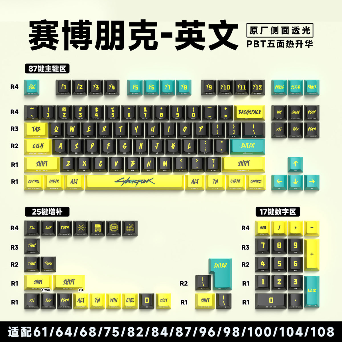 [Yellow Cyberpunk] Original side engraved 129 keys English [Boxed]