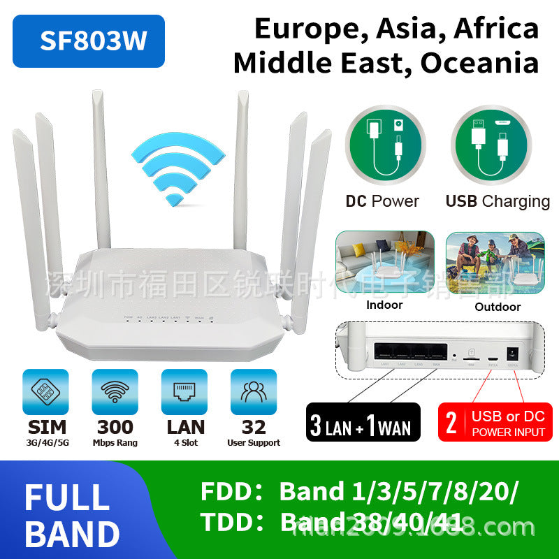S803W 4G 5G Wireless router free broadband CAT4 6 plug -in calories wireless WiFi network