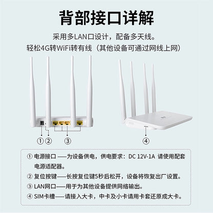 4G external card wireless router new mobile full network gigabit high-speed Internet free broadband 
