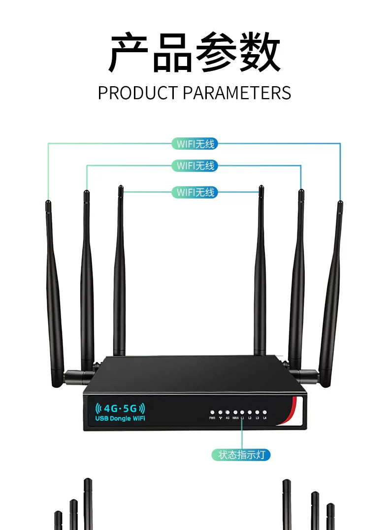 Free -inserted card 4G Industrial Router 5G WIFI Wireless Broadband High -speed Passing of the Wall 