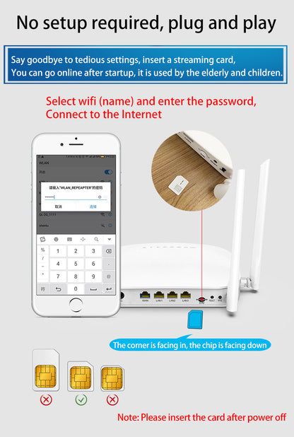 US version of full Netcom plug -in 4G phone SIM traffic card to wifi hot Gigabit broadband wireless 