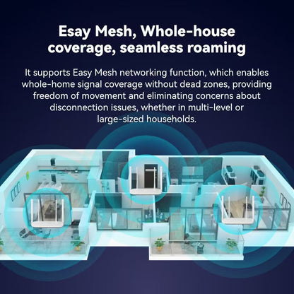 LB-LINK AX3000M Wireless Dual Band Wi-Fi 6 Rout MESH High