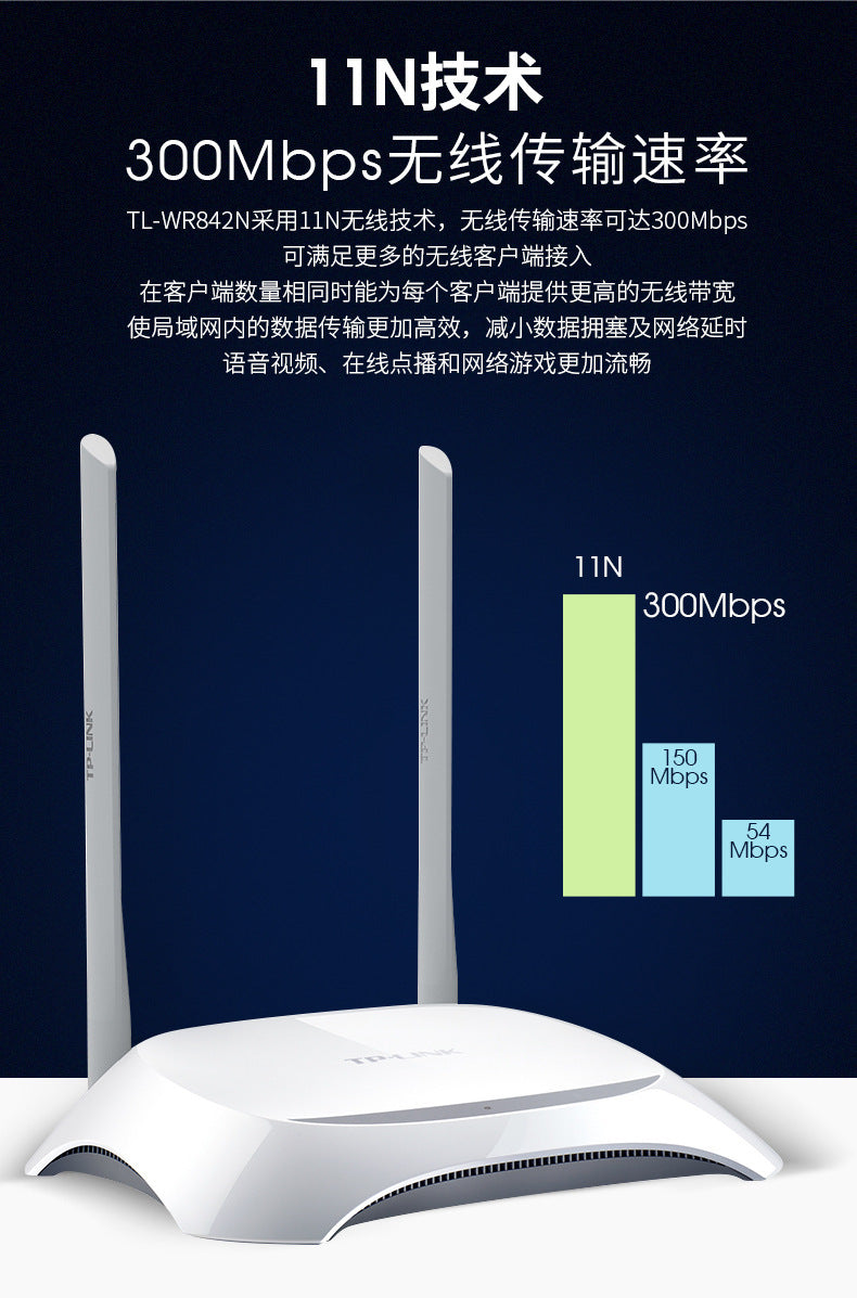 TPLINK wireless high -speed gigabit dual -frequency router wifi household TP886 student dormitory se