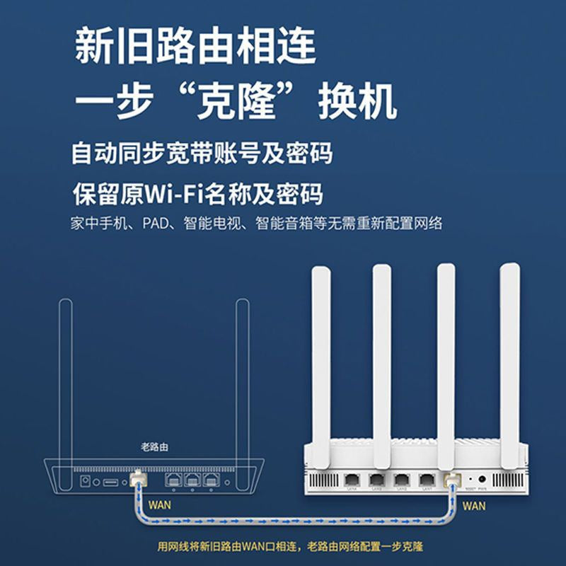 Second-hand 360-F5S Family Firewall Wireless router 5G dual-frequency full Gigabit WIFI Passing King