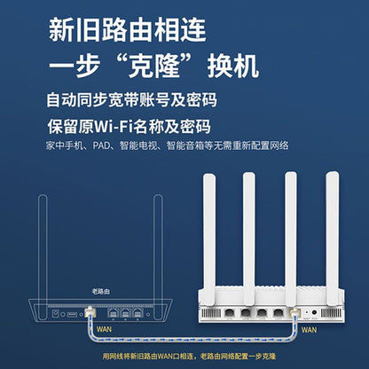 Second-hand 360-F5S Family Firewall Wireless router 5G dual-frequency full Gigabit WIFI Passing King