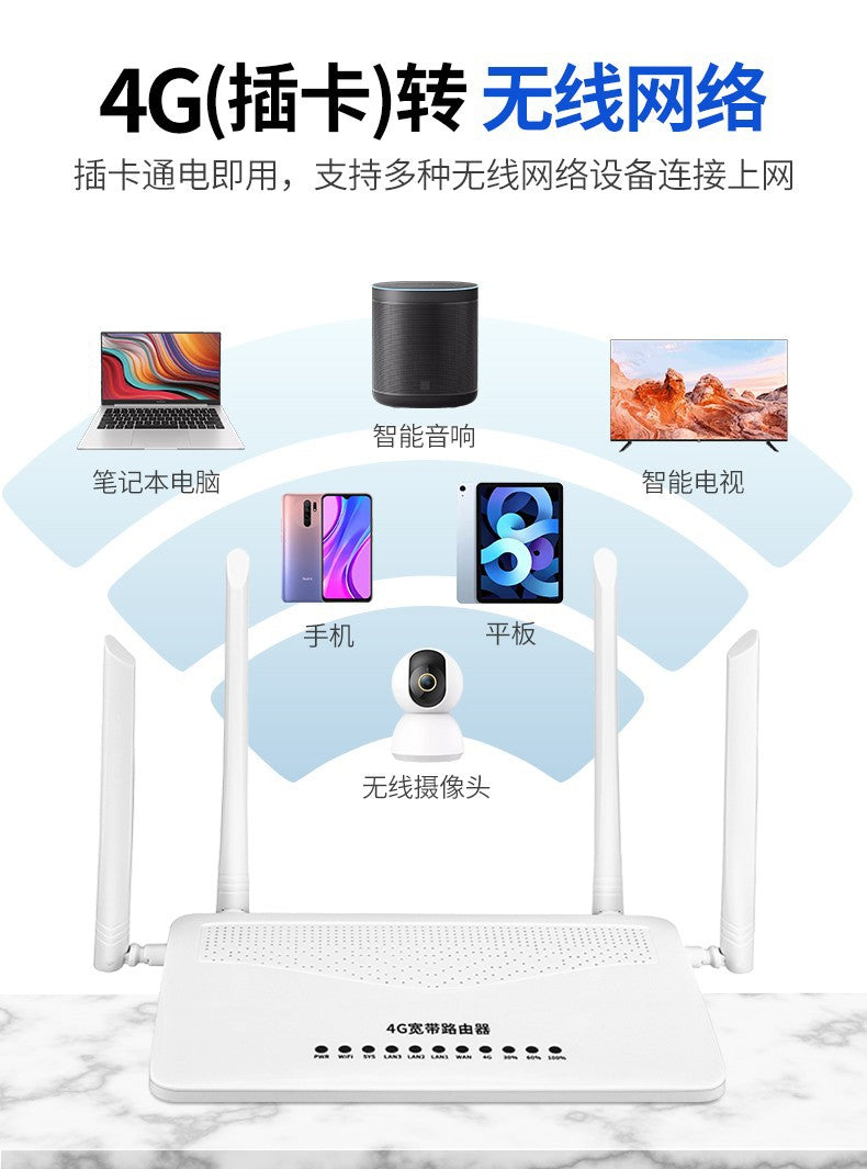 4g full network plug-in card router mobile unicom telecom wireless portable wifi home 4G